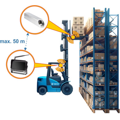 Set wireless per carrello elevatore Vestys Fork con batteria integrata Set wireless per carrello elevatore Vestys Fork con batteria integrata