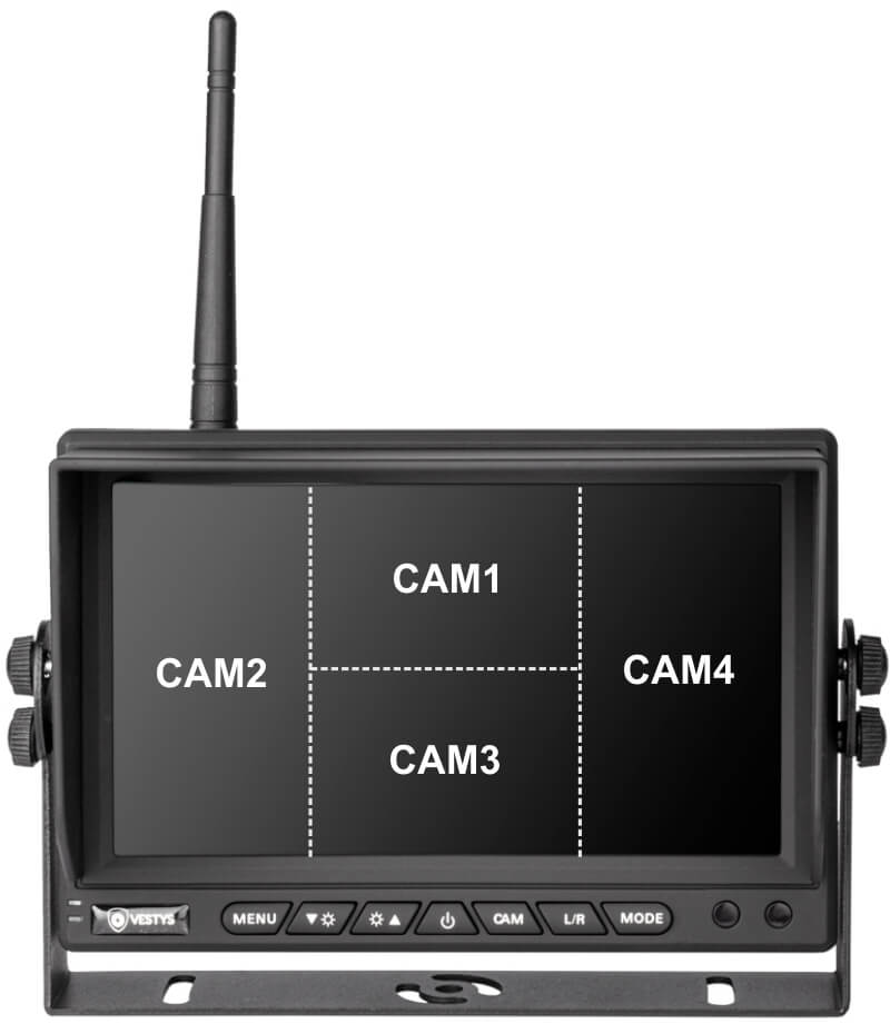 Possibilità di collegare fino a quattro telecamere