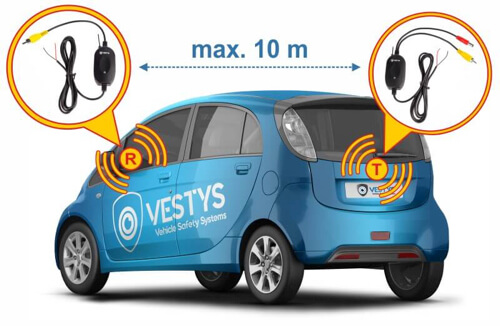 adattatore wifi wireless per telecamere di retromarcia