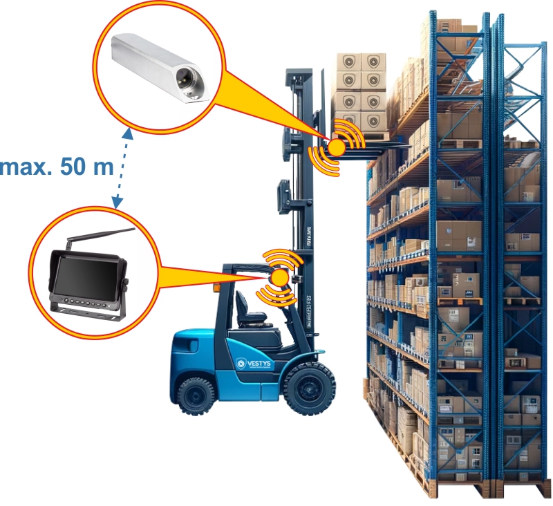 Fotocamera wireless per carrello elevatore - distanza